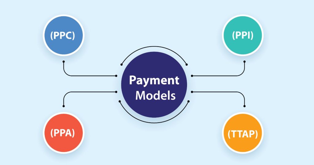 Affiliate Program Payment Models